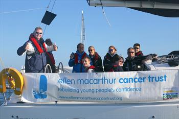 Round the Island Race's new fundraising campaign